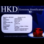 batu permata, batu mulia, cincin permata SUPER BODYGLASS NATURAL TANZANITE